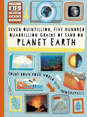 cover image of Seven Quintillion, Five hundred Quadrillion Grains of Sand on Planet Earth